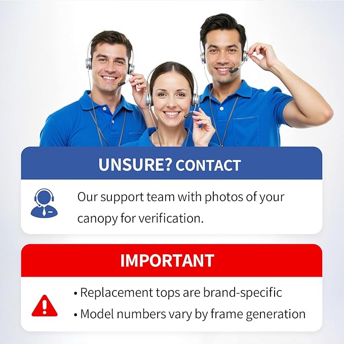 CROWN SHADES 12x12 Canopy Replacement Top - Only Compatible with Crown Shades RM144 Series, Silver Coated with Air Vent, White(Top Only)