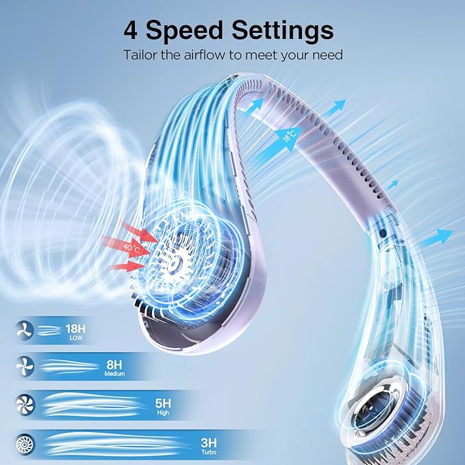 Neck Fan, Hands Free Bladeless Neck Fans Portable Rechargeable, 6000 mAh Battery Operated Wearable Personal Fan, Cooling Neck Fan, 3 Speeds, USB Fan Gifts for Men, Women, Travel, Outdoor