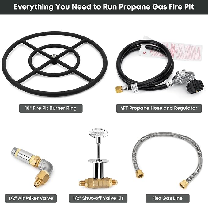 Stanbroil LP Propane Gas Fire Pit Burner Ring Installation Kit, Black Steel, 18-inch