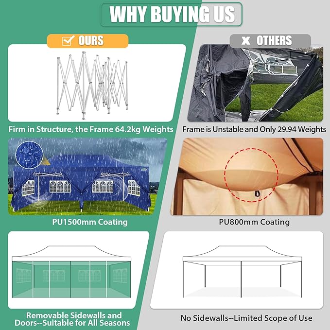COBIZI 13x26 Heavy Duty Pop Up Canopy Tent with Sidewalls Large Event Tent Wedding Party Tent Ez Up Canopy Windproof UPF 50+ in Garden Backyard Lawn for All Seasons (More Space, More Uses)
