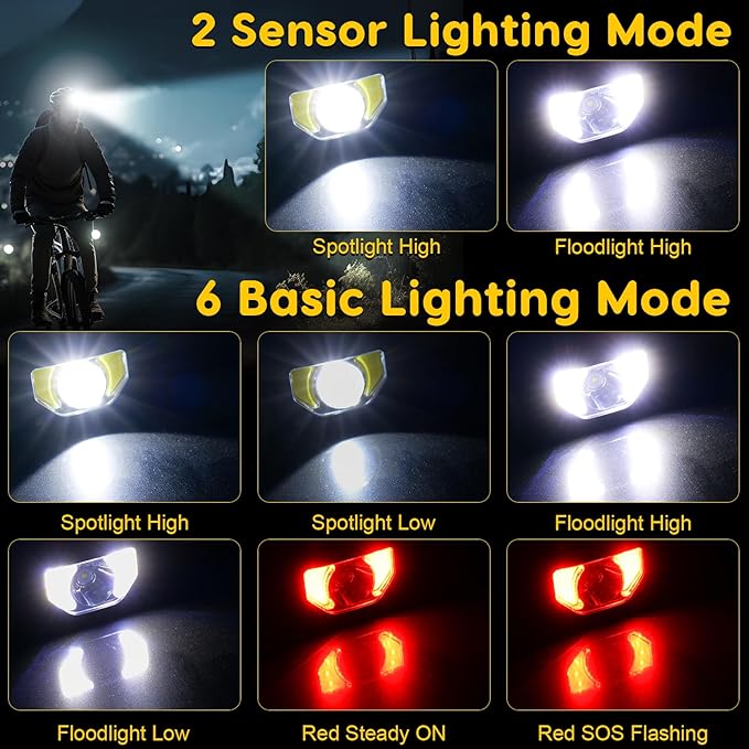 LED Headlamp Rechargeable, 4 Pack Head Lamp Flashlight Headlight Light with Motion Sensor for Outdoor Camping Biking Running Fishing