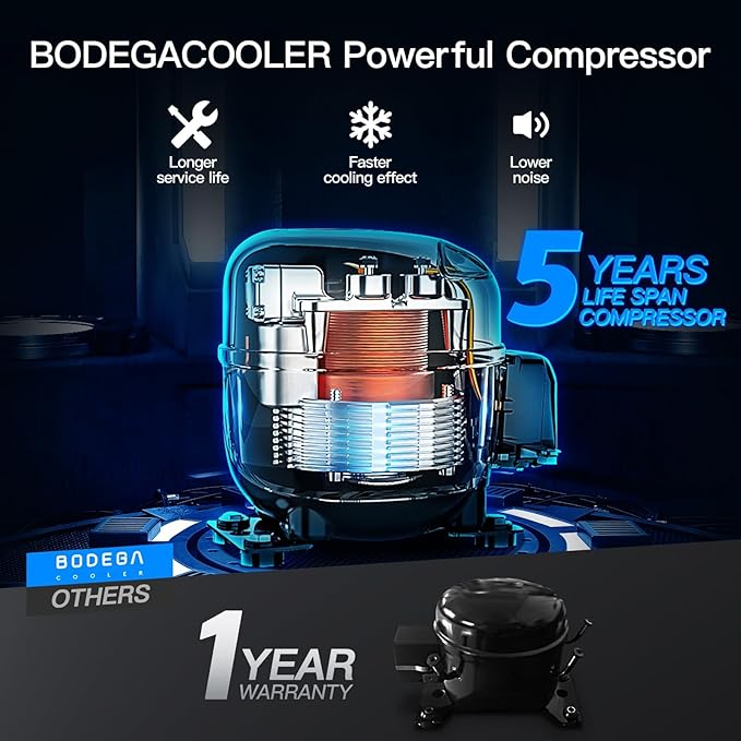 BODEGACOOLER 12 Volt Car Refrigerator, RV Car Fridge Dual Zone APP Control, Portable Freezer,75 Quart(72L) -4℉-68℉ RV Electric Cooler 12/24V DC and 100-240V AC for Outdoor,Camping,Travel