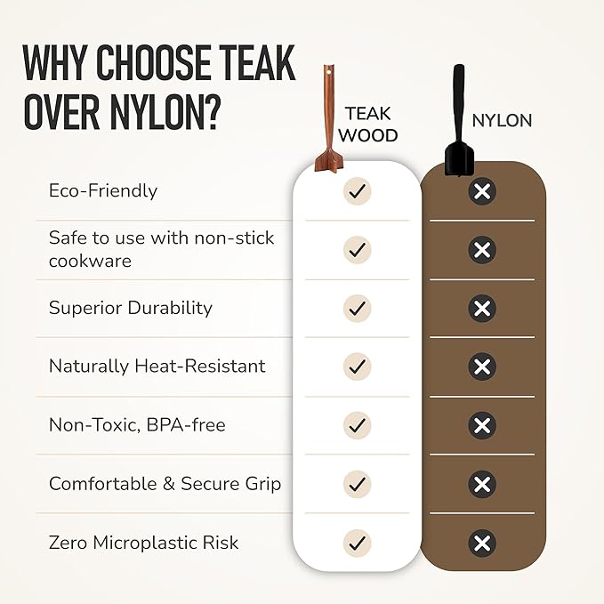 Teak Wooden Meat Chopper, Ground Beef Chopper Tool, Hamburger Smasher, Potato Masher & Chicken Shredder, Durable Wood Meat Pounder Kitchen Utensil, Cooking Gadget 10.5 Inches