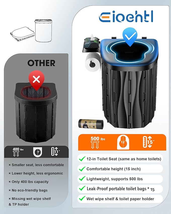 New Upgraded 15'' XL Portable Toilet for Adults, Camping Toilet Tested 500 LBS With Lid & Removable Paper Holder, Portable Potty for Truck Drivers, Camping, RV, Hiking, Car, Tent, Beach, Emergencies