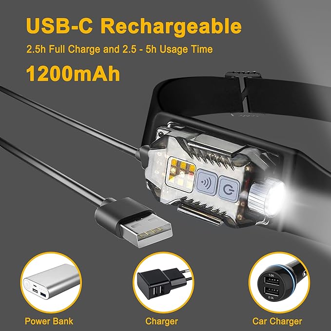 Head Lamp Led Rechargeable, 230° Wide Beam Sensing COB Headlamp Flashlight Detachable, 9 Light Modes, Hard Hat Lamp, IP65 Waterproof 400 Lumens for Camping, Hiking, Fishing, Working, Gift (Black)