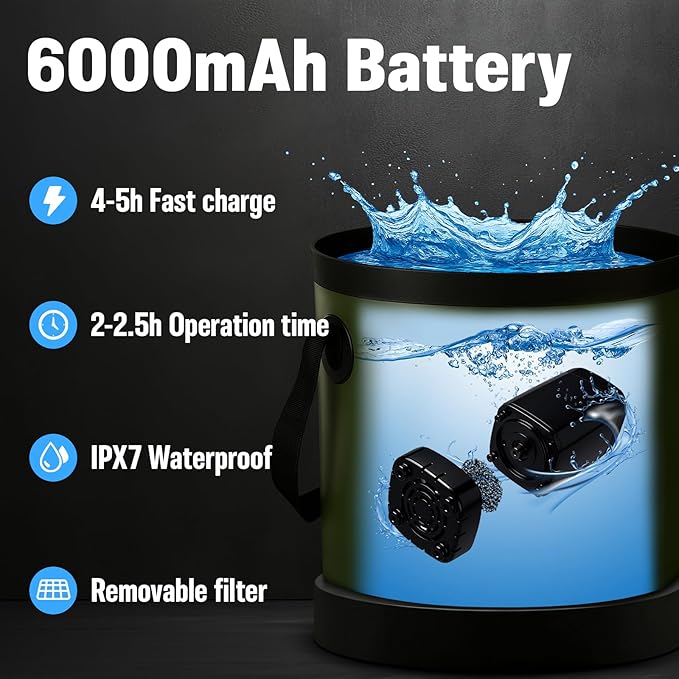 Portable Shower for Camping, 6000mAh Rechargeable Camp Shower Pump with Immersion Water Heater, 6.6 Gal Foldable Bucket, 4 Spray Modes, Outdoor Camping Shower Kit for Travel, Pet Bath, Car Washing