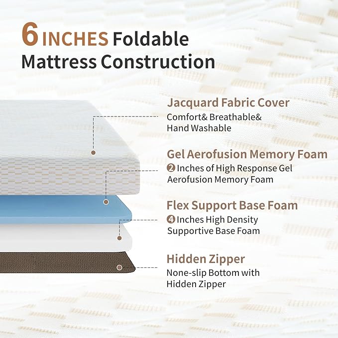 Vipbear Folding Mattress, 6 Inch Tri-fold Mattress Queen Size, Foldable Memory Foam Mattresses Topper with Washable Cover, Floor Bed with Storage Bag for RV& Camping& Home Use