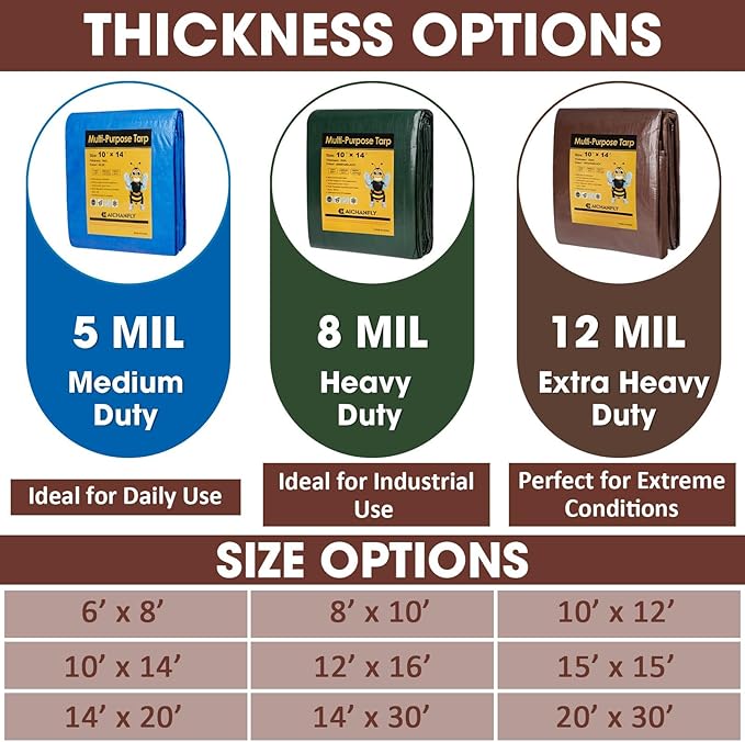 Heavy Duty Double-Sided Waterproof Poly Tarp 10x12 Feet 12mil Thick Polyethylene Tarps, Perfect for Outdoor Use, Plastic Cover & Mat for Tent Camping Storage Boat Bikes Vehicles