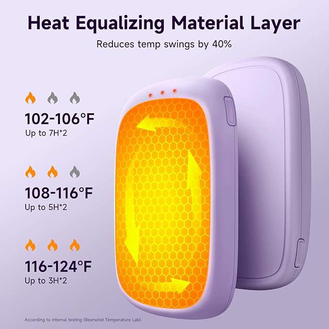 Electric Hand Warmers Rechargeable - 2 Pack Magnetic Pocket Heater Handwarmers with AI Chips, Portable Hunting Gear, Reusable Winter Essentials, Gift Ideas for Men, Women, Outdoor