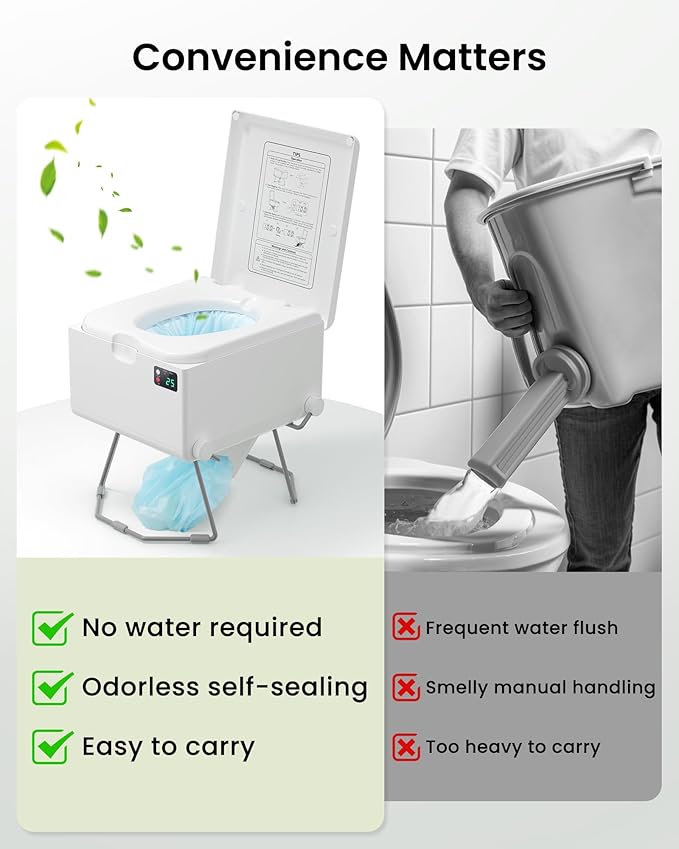 Dry Flush Toilet – Waterless, Odorless, Self-Contained | Rechargeable Portable Toilet for RVs, Van, Boat, Tiny House, Off-Grid | Easier to Use Than Composting or Incinerator Toilets
