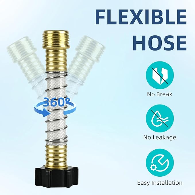 RV Inline Hose Water Filter, NSF Certified Camper Water Filter with Flexible Hose Protectors For RV Garden, Camping Essentials For Reduces Chlorine, Bad Taste, Odor In Drinking Water, 3 Pack SETFEEL