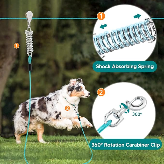 200FT Dog Runner for Yard with 10FT Tie Out Cable - Heavy Duty Trolley System for Large Dogs Up to 250LBS, Backyard/Park/Camping Use (Ice Blue, 200FT+10FT)