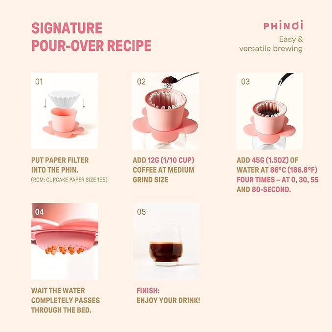 – Vietnamese Coffee Dripper – MIX COLORS – Pour Over Coffee Maker with Flower Design – Reusable Coffee Filter for Sustainable Brewing (Pink + Ivory)
