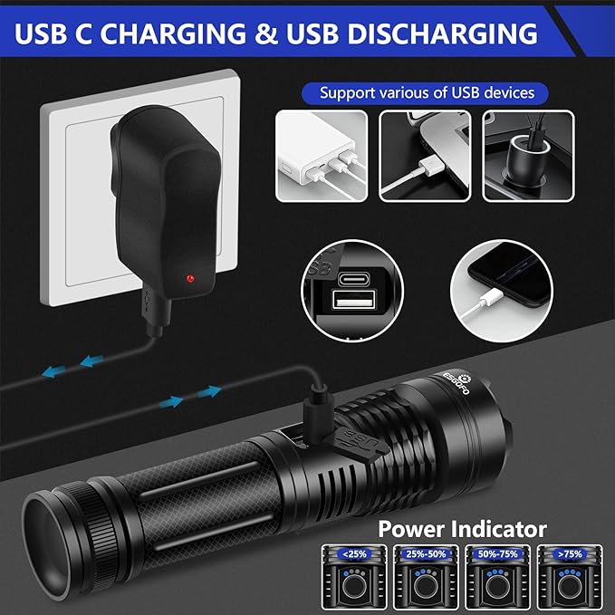 Esgofo Flashlights High Lumens Rechargeable, Super Bright Handheld LED Flash Light, Powerful Emergency Linternas, Waterproof, Long Lasting, for Hiking Camping Gift