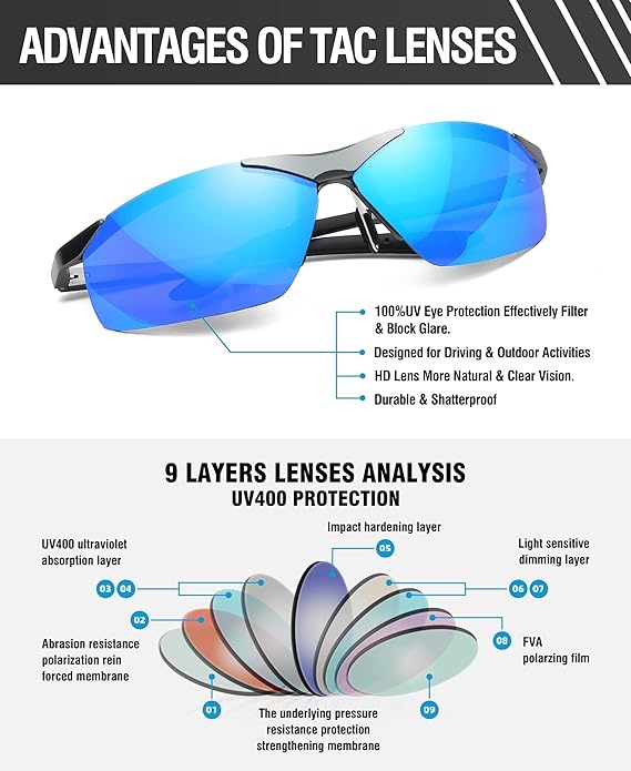 DUCO Mens Sunglasses Polarized Sports Fishing Running Driving Carbon Fiber Sunglasses for Men UV400 Protection DC8277