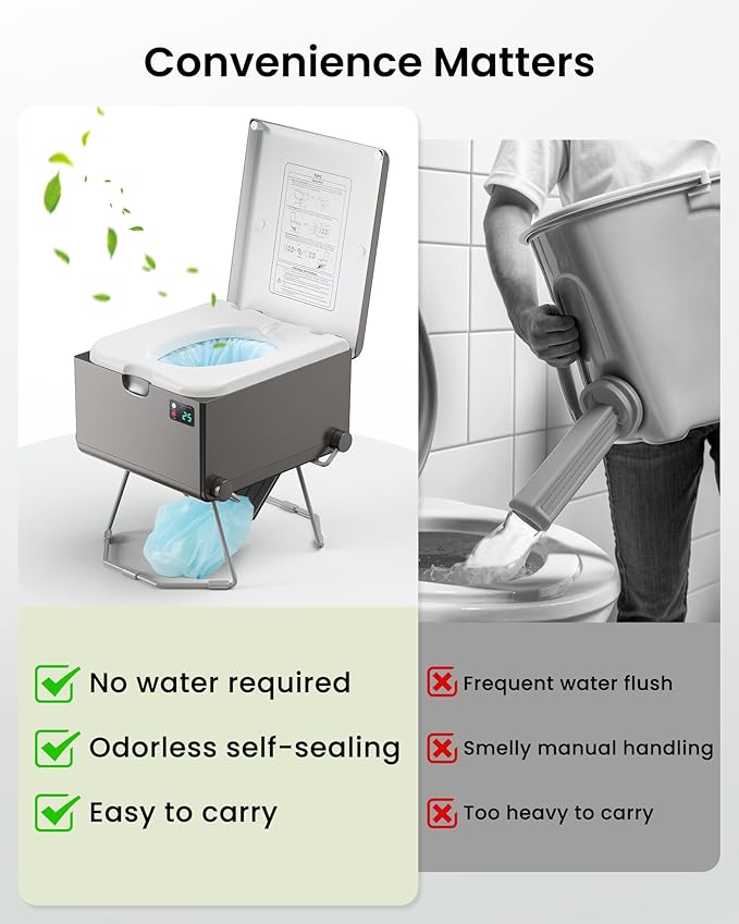 Dry Flush Toilet – Waterless, Odorless, Self-Contained | Rechargeable Portable Toilet for RVs, Van, Boat, Tiny House, Off-Grid | Easier to Use Than Composting or Incinerator Toilets