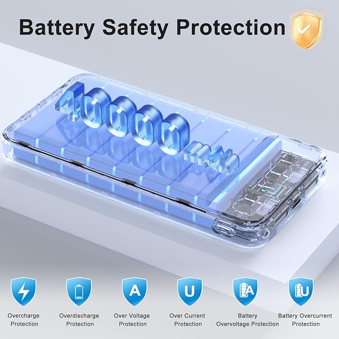 Portable Charger 40000mAh Power Bank with 4 Built-in Cables, 5 Outputs & 3 Inputs, Travel Essentials with Flashlight, USB C Battery Pack for iPhone 16 15 14 13 12 11, Android Charger, iPad Tablet