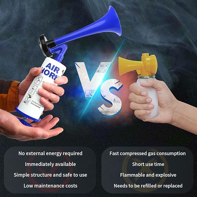 FARBIN Handheld Air Horn, Portable Air Pump Horn, Personal Safety Horns, Loud Noise Maker Horn for Boating, Sports Events, Parties, Birthdays, Camping, Graduation (Blue Handheld Air Horns)
