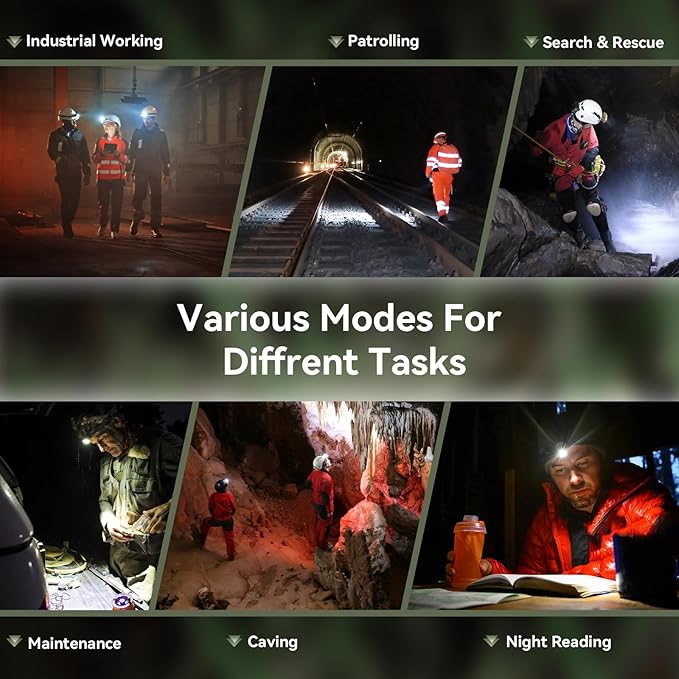 Headlamp Rechargeable with Red Light - Sofirn HS42 Headlamps for Adults, 2100 Lumens Head Lamp Super Bright, Led Right Angle Flashlight with Magnetic Base, Camping Head Light for Mechanic, Hunting