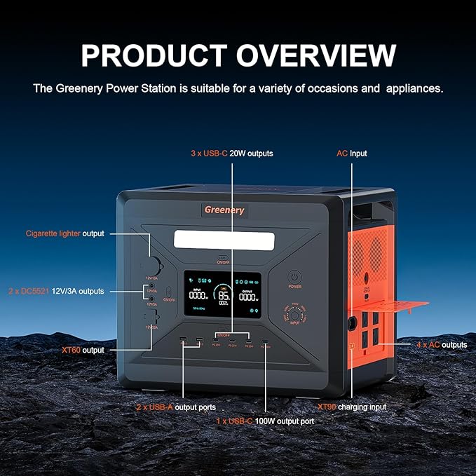 Greenery Portable Power Station 2500W/2304Wh, Electric Generator 1.5H Fast Charging LFP Battery, 4 AC Outlets, Portable Generator for Home & Outdoor Power Supply