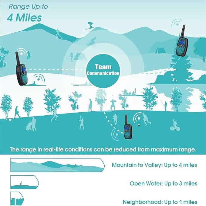 M880 Walkie Talkies for Adults (Blue 2 Pack)