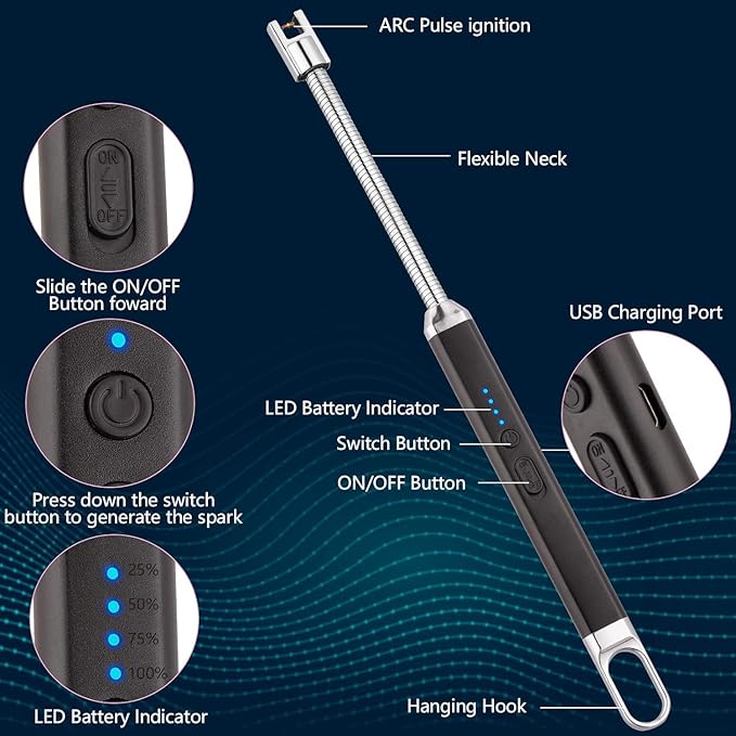 2Pack Electric Candle Lighter, Birthday Christmas Stocking Stuffers Gifts for Women Mom Men Wife Sister, USB Arc Rechargeable Windproof Long Lighter for Candle BBQ Housewarming Gift Idals