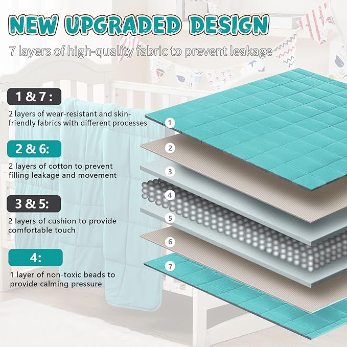 Weighted Blanket Kids (10lbs, 40"x60" Throw Size) - Cooling and Soft Heavy Blanket for 80-120lbs with Premium Glass Beads - Breathable Thick Blankets for All-Season Sleeping Comfort - Teal