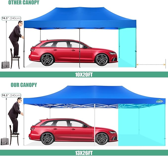 COBIZI 13x26 Pop Up Canopy with Sidewalls Heavy Duty Canopy Party Tent for Parties, Outdoor Wedding Large Event Tent Wind Waterproof UPF 50+ Ez Up in Garden Lawn with Roller Bag, Blue
