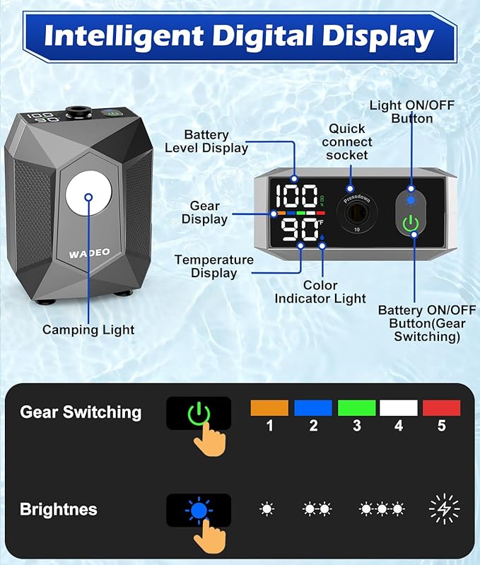 WADEO Portable Shower for Camping, 6000mAh Rechargeable Camping Shower Pump with Camping Light, 5 Pressure Levels, IPX8 Waterproof for Outdoor Camping, Travel, Car Washing, Pet Bathing
