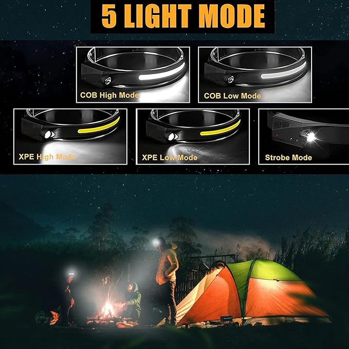 Everlyte Headlamp Rechargeable 3PCS, 230° Wide Beam Head Lamps LED with Motion Sensor for Adults, Mechanic Headlamp, Weatherproof, Lightweight Head Lights Flashlight for Hard Hat, Camping, Running