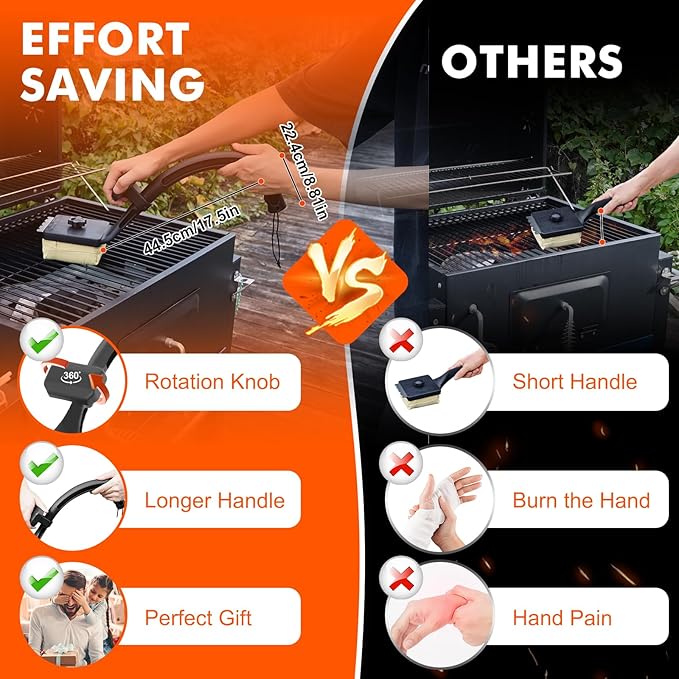 1+2PCS Bristle Free Grill Brush Non Metal Bristles for Outdoor Grill, Upgraded Safe No Wire Steam Brush with Scraper Replaceable Head, BBQ Sponge Grilling Cleaner for Dad