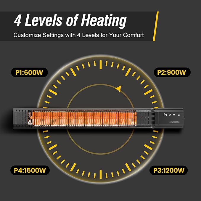 Infrared Heater, Outdoor Heaters for Patio Electric, IP65 Waterproof, 1500W, Patio Heater with Remote, 24H Timer&4 Heat Level for Porch, Garage & Backyard