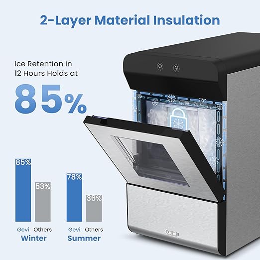 Gevi V2.0 Countertop Gemi Nugget Ice Maker | Self-Cleaning Pellet Ice Machine | Stainless Steel Housing |16.7''H Fits Perfectly Under Wall Cabinet | Silver with Viewing Window