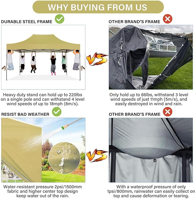 COBIZI 10x15 Pop Up Canopy with 4 Sidewall,Heavy Duty Canopy UPF 50+ All Season Wind Waterproof Commercial Outdoor Wedding Party Tents for Parties Gazebo with Carry Bag(10 x 15 ft Khaki)