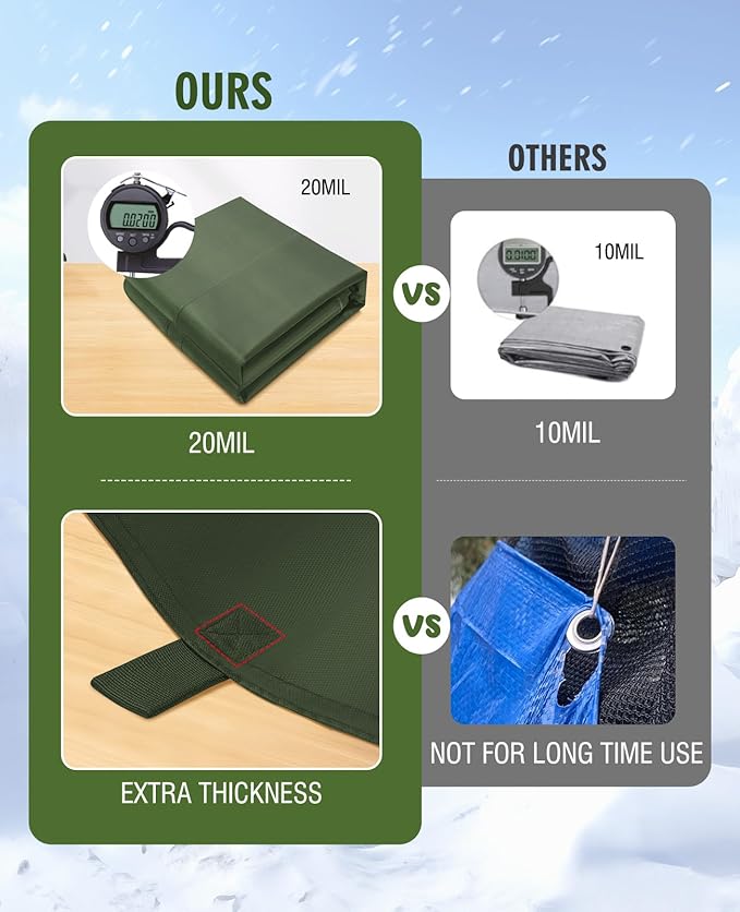 HIRALIY 20 Mil Heavy Duty Waterproof Tarp, 10.5x20ft Green Tarpaulin with Reinforced Webbing Loops, Multipurpose Oxford Canvas Tarp for Firewood, Roof, Camping, Pool