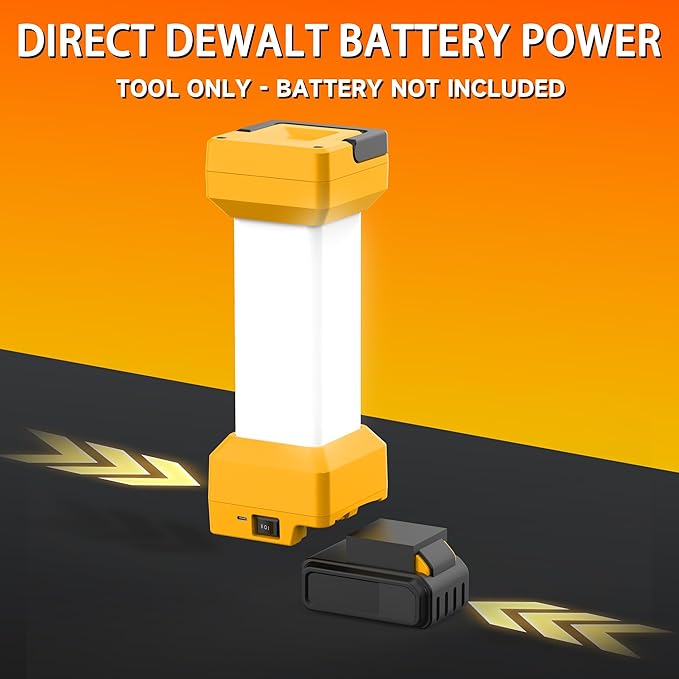 2900LM Led Work Light for Dewalt 20V MAX Battery Portable Camping Light Rechargeable, Flood Light with Type-C 20W Fast Charging, Shockproof Lighting, Low-Voltage Protection( NO Battery)