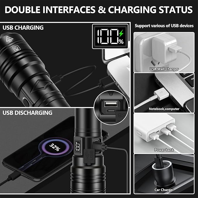 PHIXTON Rechargeable Flashlights 2000 High Lumens Long Range 3280 FT, Super Bright USB C LED Flashlight Long Lasting 15 Hours, Powerful Multifunctional Strong Flash Lights, for Camping