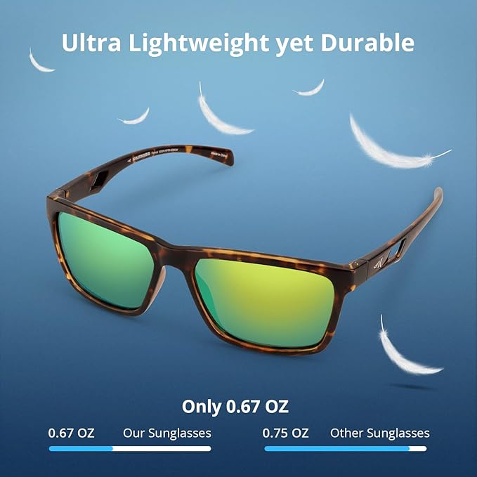 KastKing FlatRock Polarized Sport Sunglasses for Men and Women, Ideal for Driving Fishing Cycling Running, UV Protection