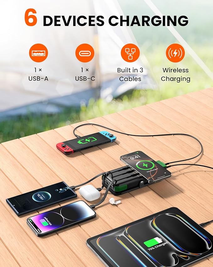 SOARAISE Solar Charger 25000mAh/92500mWh Wireless Portable Charger, 20W Fast Charging Power Bank with Built-in 3 Cables, PD QC 3.0 Phone Battery Pack with 4 Solar Panels & Flashlights for Camping
