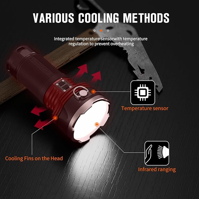 NICRON B400 Rechargeable Flashlights 16000 High Lumens, 3280ft Long Range, Super Bright LED Flashlight Type C Charged, 6 Modes Long Lasting 210 Hours, IPX8 Waterproof for Emergencies, Camping
