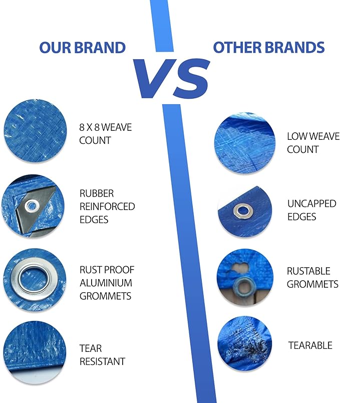 Blue Tarp Pack of 4 Tarps Heavy Duty waterproof 8x10 Large Multipurpose Poly Outdoor Tarps Cover 5 Mil Thickness Blue Tarpaulin Reinforced Rip Resistant Rubber Edges With Aluminum Grommets