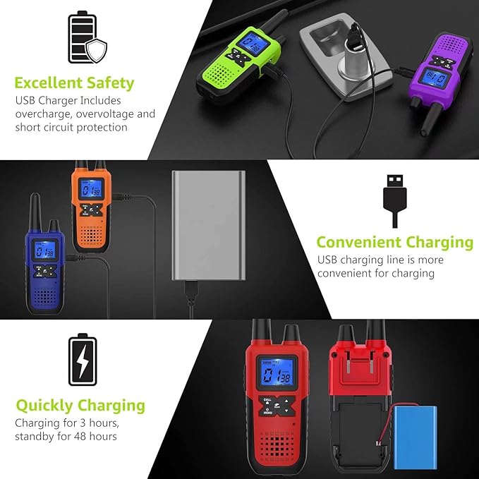 Walkie Talkies for Adults Long Range Rechargeable with Earpiece NOAA Weather Alert, Multi-purpose 2 Way Radio 5 Pack for Team Work Senior Care Kid Adventure Family Camping Hiking Skiing Cruise
