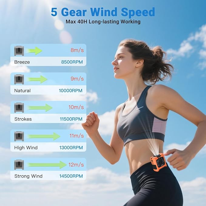 Portable Fans Strong Airflow Personal Waist Fan with Max 40H Runtime Hands Free Neck Fans Wearable Belt Fan for Outdoor Jobsite Camping and Traveling 5 Speeds USB-C Rechargeable 10000mAh (Orange)