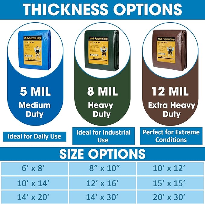 Double-Sided Waterproof Poly Tarp 10x14 Feet 5mil Thick Polyethylene Tarps, Perfect for Outdoor Use, Plastic Cover & Mat for Tent Camping Storage Boat Bikes Vehicles