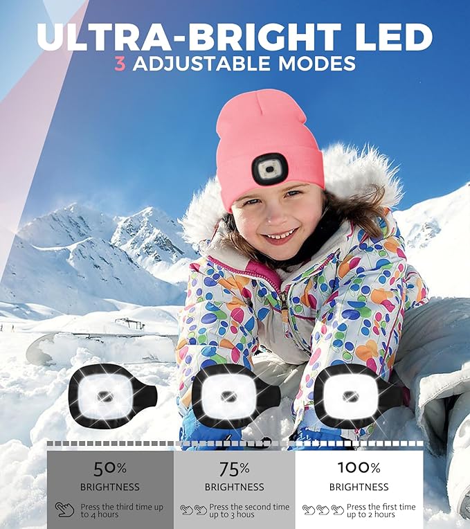 Unisex LED Beanie with Light, Rechargeable Headlamp Hat, Stocking Stuffers Christmas Gifts for Men, Warm Knitted Cap White Elephant Gifts for Dad Adults Teens Men Women Him