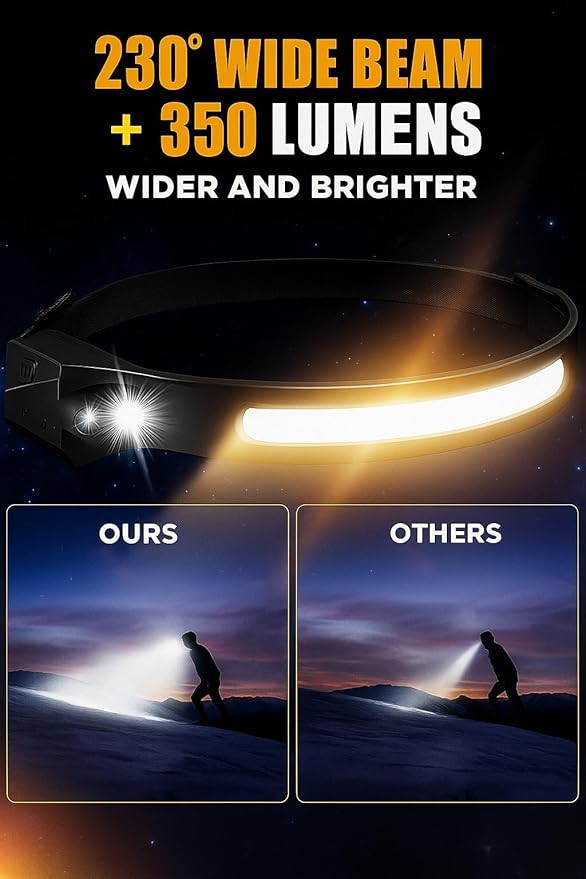 3-Pack Rechargeable LED Headlamps – High-Power USB Headlights COB Floodlight & Motion Sensor – Super Bright, Adjustable Beam, Water-Resistant – Ideal for Camping, Work, Fishing, Biking, Running