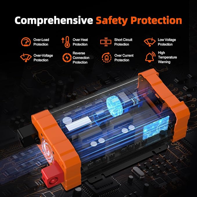 BELTTT 1500W Pure Sine Wave Inverter 12V to 120V AC, Car Power Inverter 12V to 110V Converter for RV, Truck, Solar, Off-Grid with Dual AC Socket, 5V 2.1A USB, Surge 3000W, Smart LCD Display