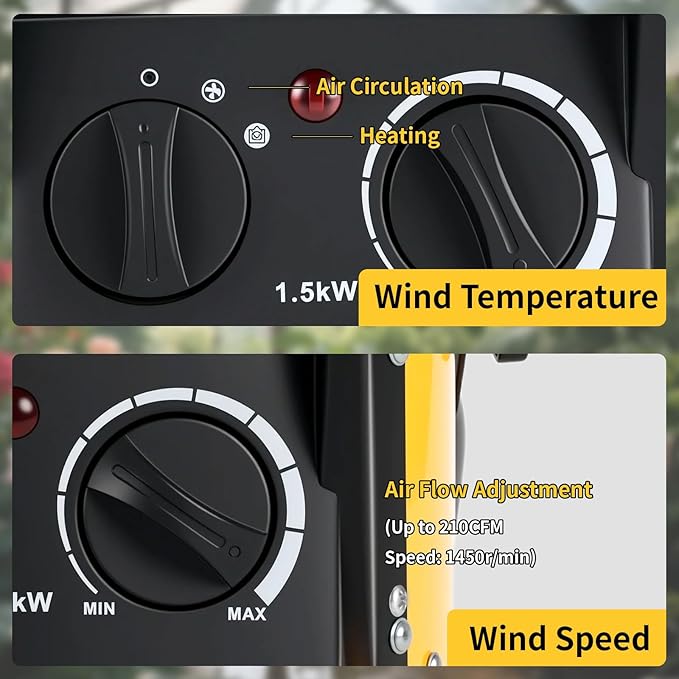 Greenhouse Heater with Digital Thermostat, 1500W Electric Outdoor Heater, Overheat Protection, Fast Heating, Waterproof for Grow Tent, Green House, Patio