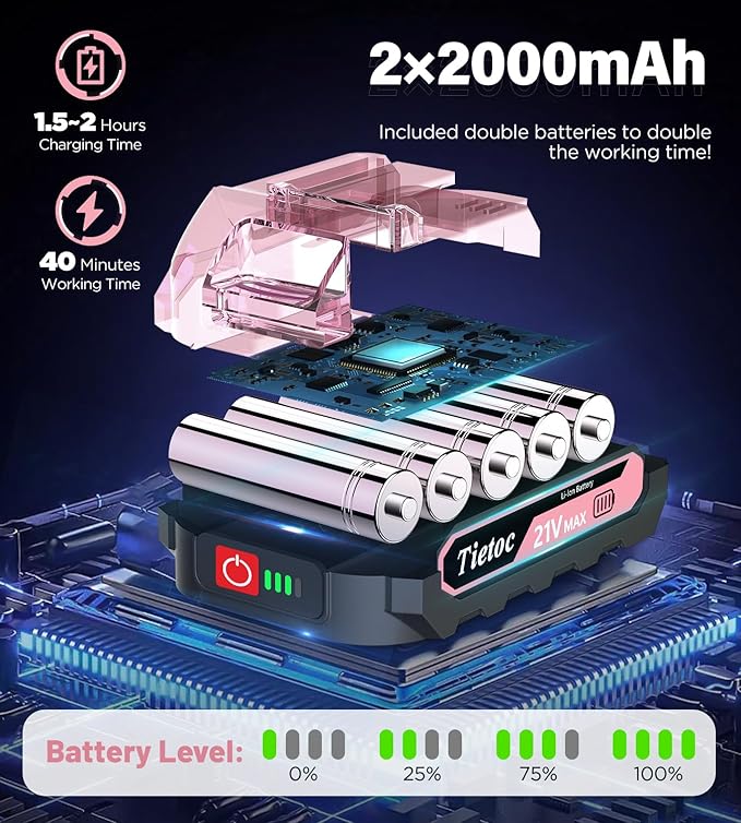 Tietoc Pink Mini Chainsaw 6 Inch Cordless, Portable Electric Chain Saw Small Handheld Battery Powered Super Saws, Tools for Household & Garden, Valentine's Day Gifts for Her Him Women Mom Mothers 2025