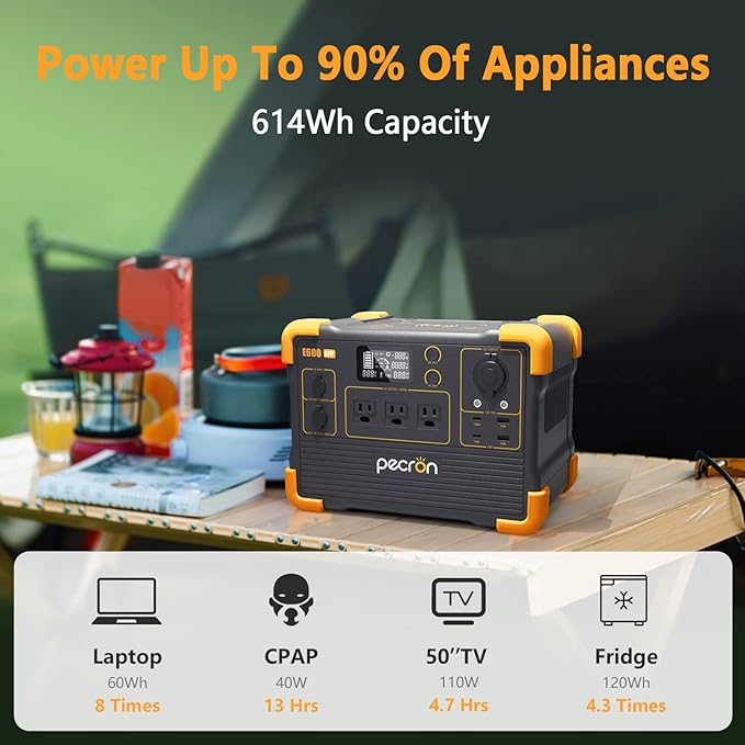 pecron Portable Power Station E600LFP with 2x200W Solar Panels, 614Wh Solar Generator with 3X1200W AC Outlets, LiFePO4 Battery Backup for Outdoor, Camping, Emergency